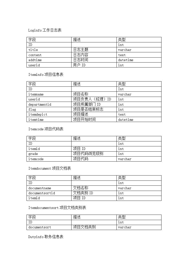 OA办公协同系统需求第7页