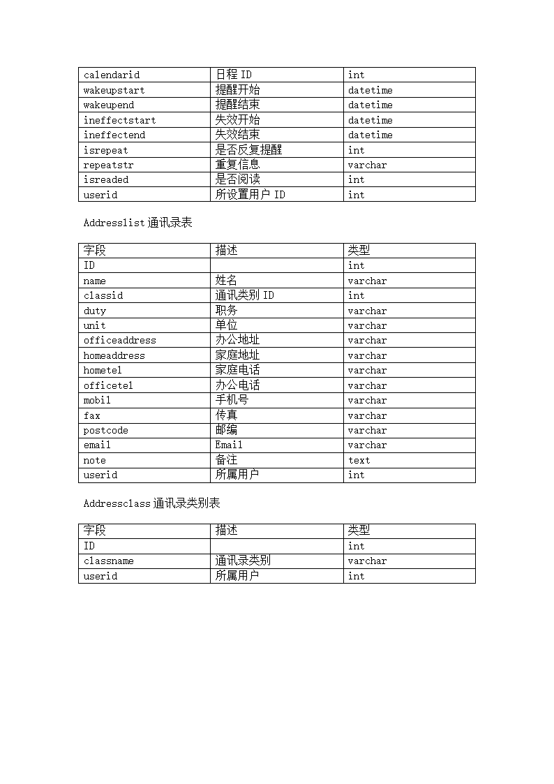 OA办公协同系统需求第9页