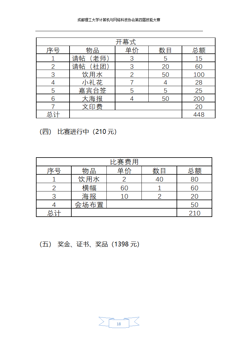 双创会策划策划方案第18页