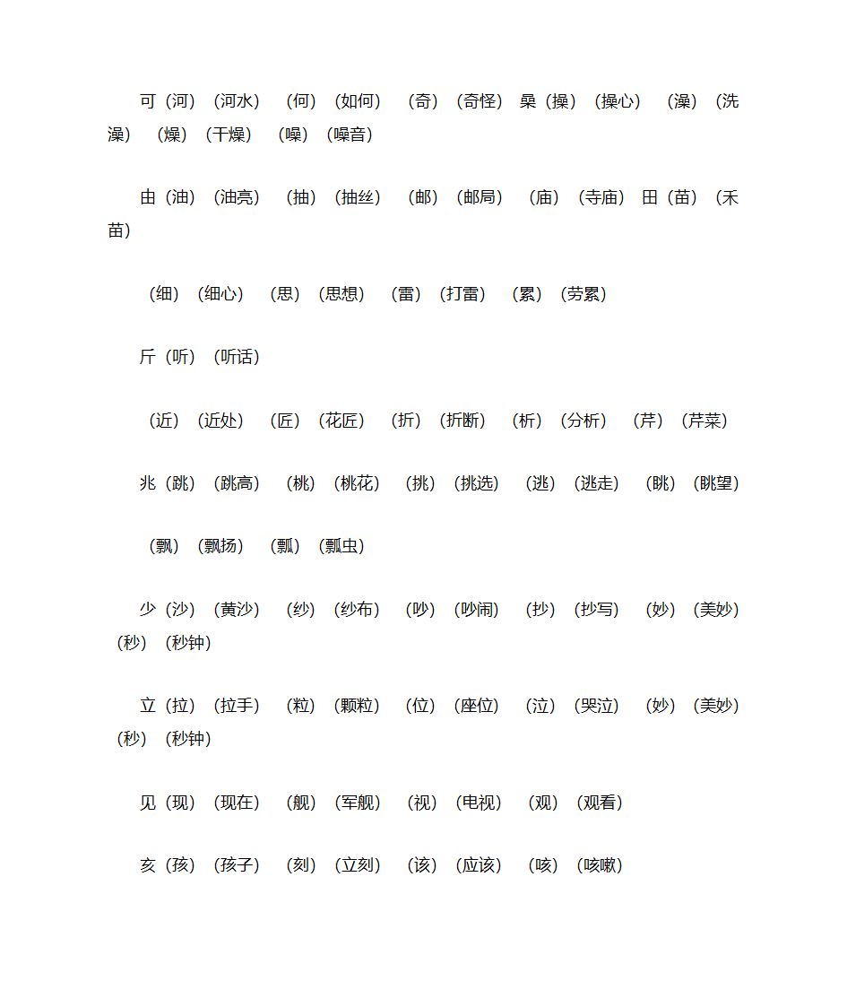 加偏旁组新字第2页