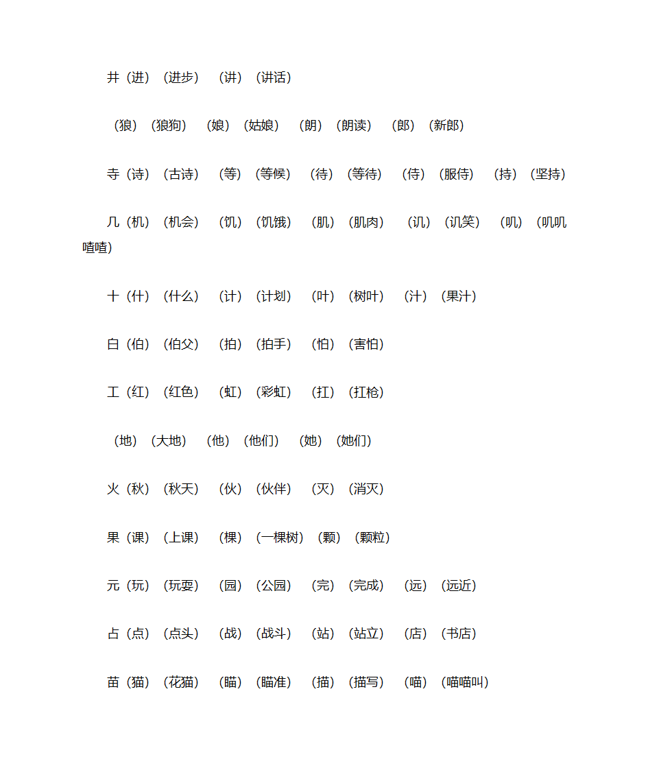 加偏旁组新字第3页