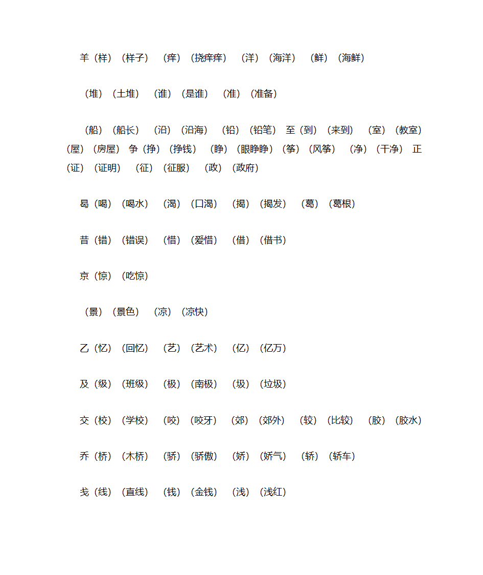 加偏旁组新字第5页