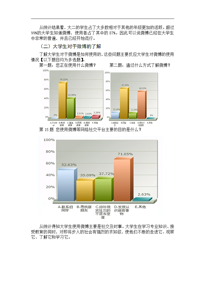 关于微博对大学生交友方式和获取信息渠道的影响调查第2页