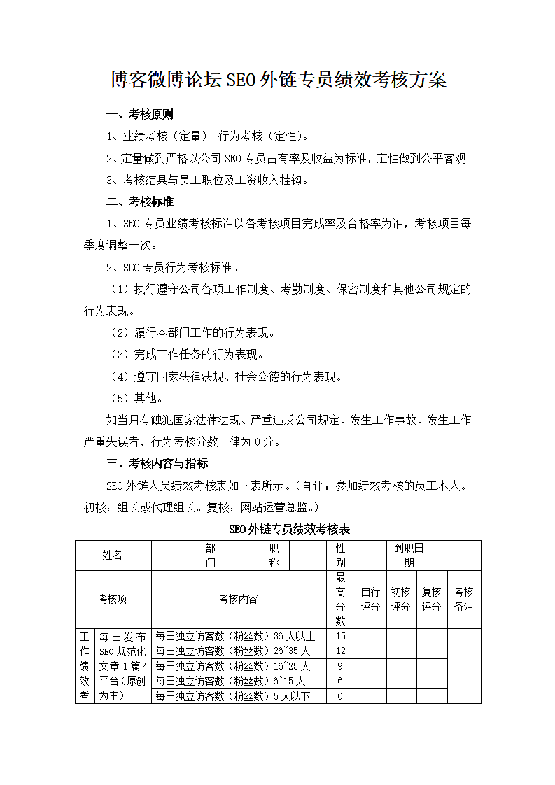 博客微博论坛SEO外链专员绩效考核方案