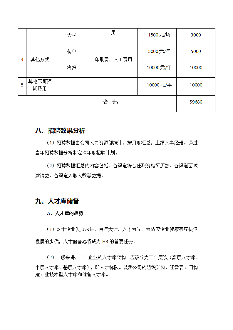 年度招聘计划方案第4页