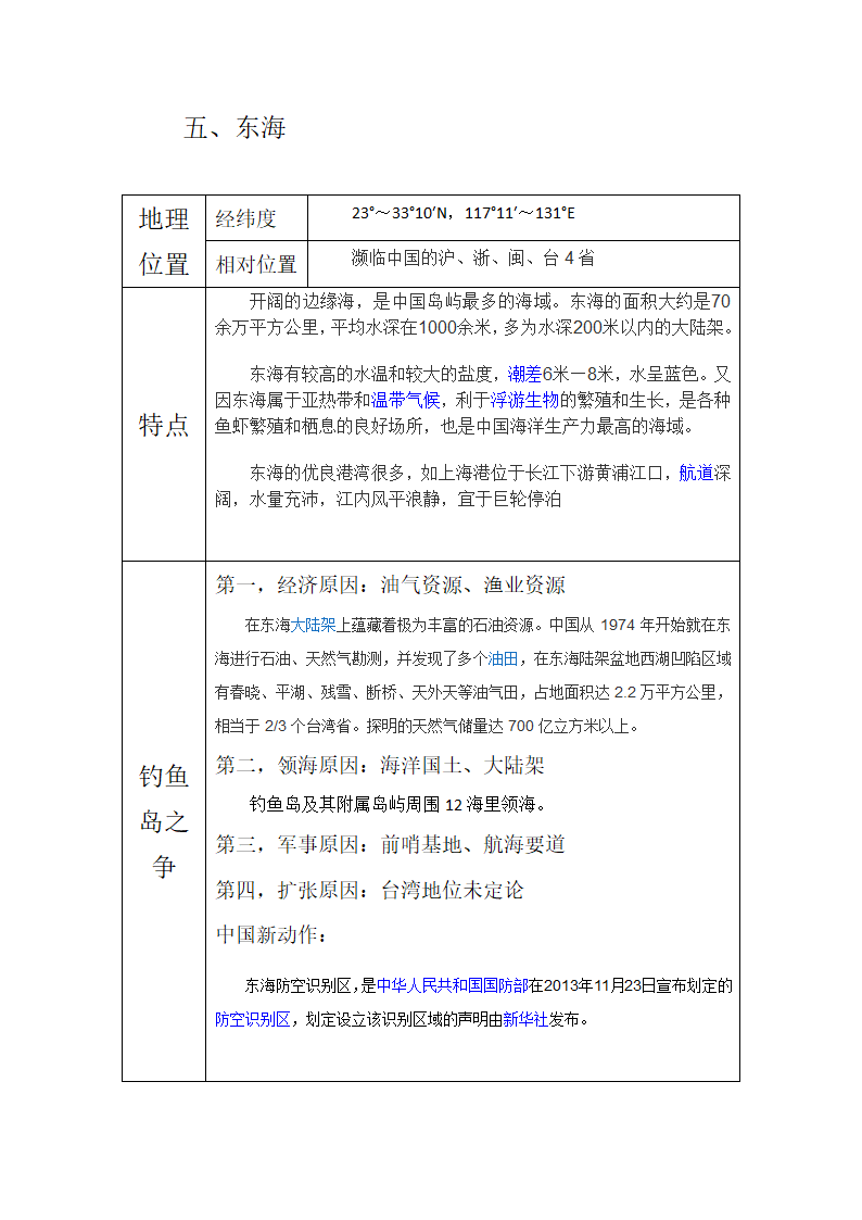 中国近海海域第5页