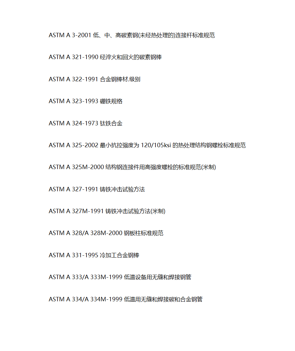 ASTM标准目录第13页