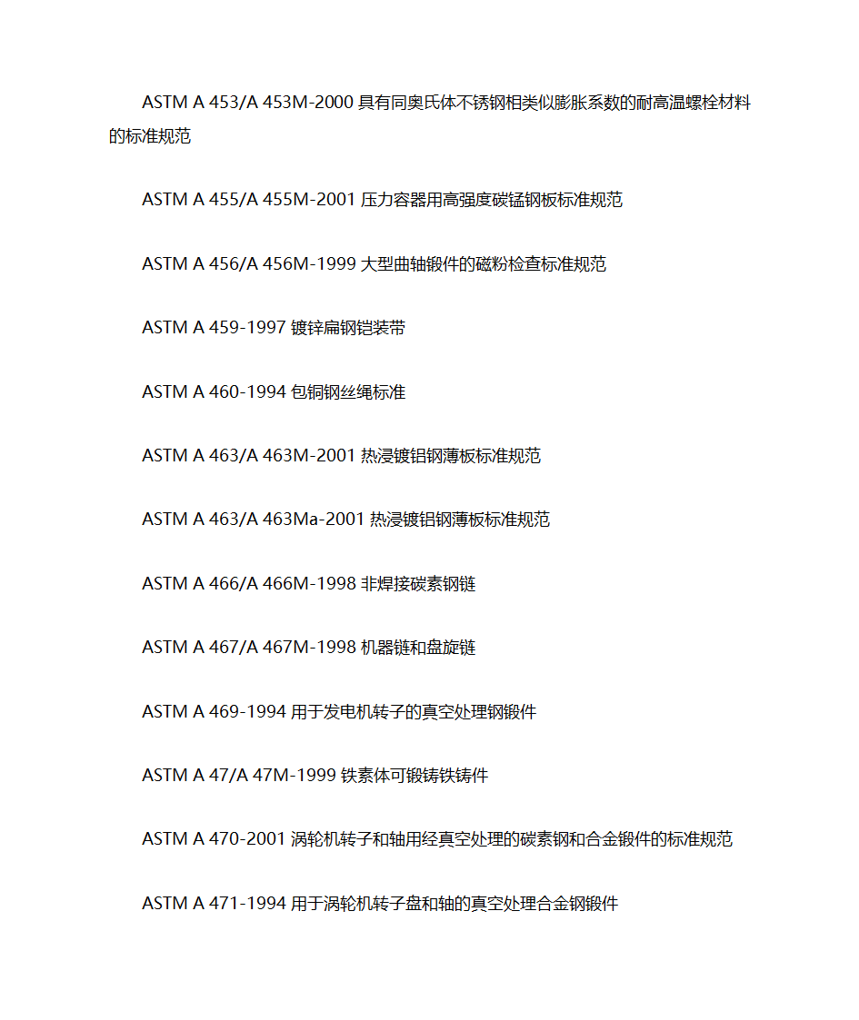 ASTM标准目录第20页