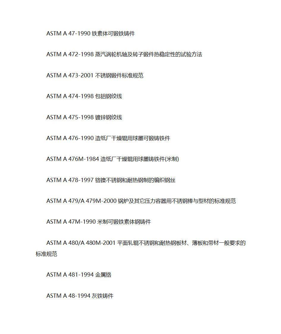 ASTM标准目录第21页