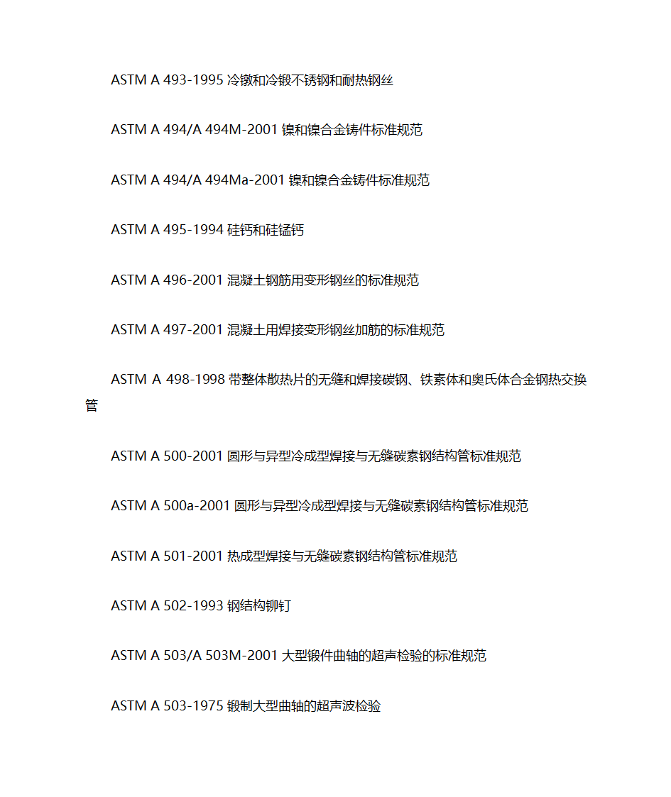 ASTM标准目录第23页