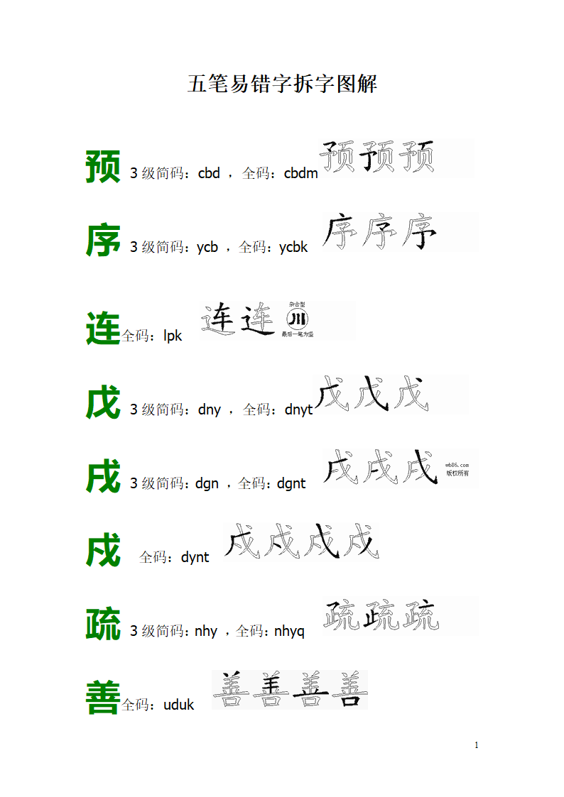 五笔易错字拆字图解第1页