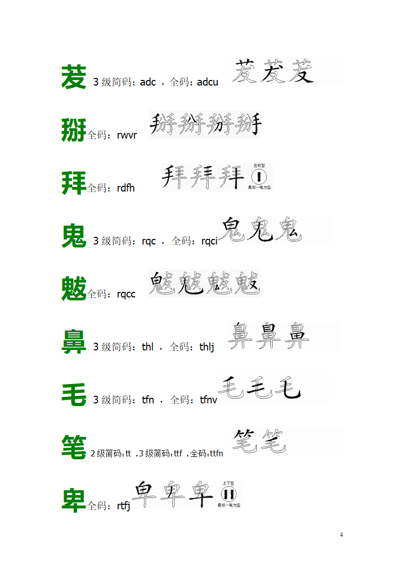 五笔易错字拆字图解第4页