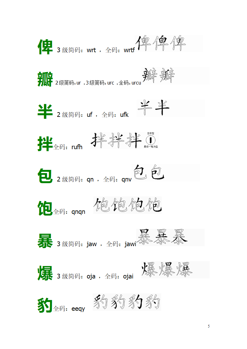 五笔易错字拆字图解第5页