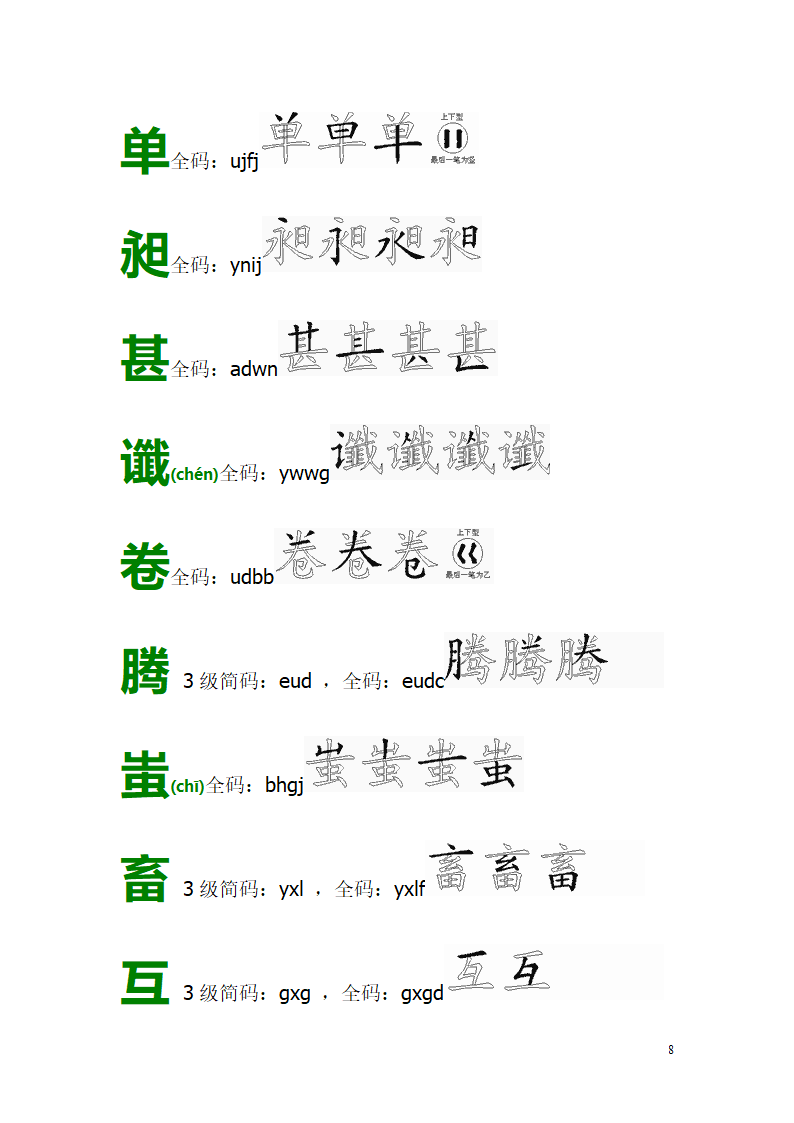 五笔易错字拆字图解第8页