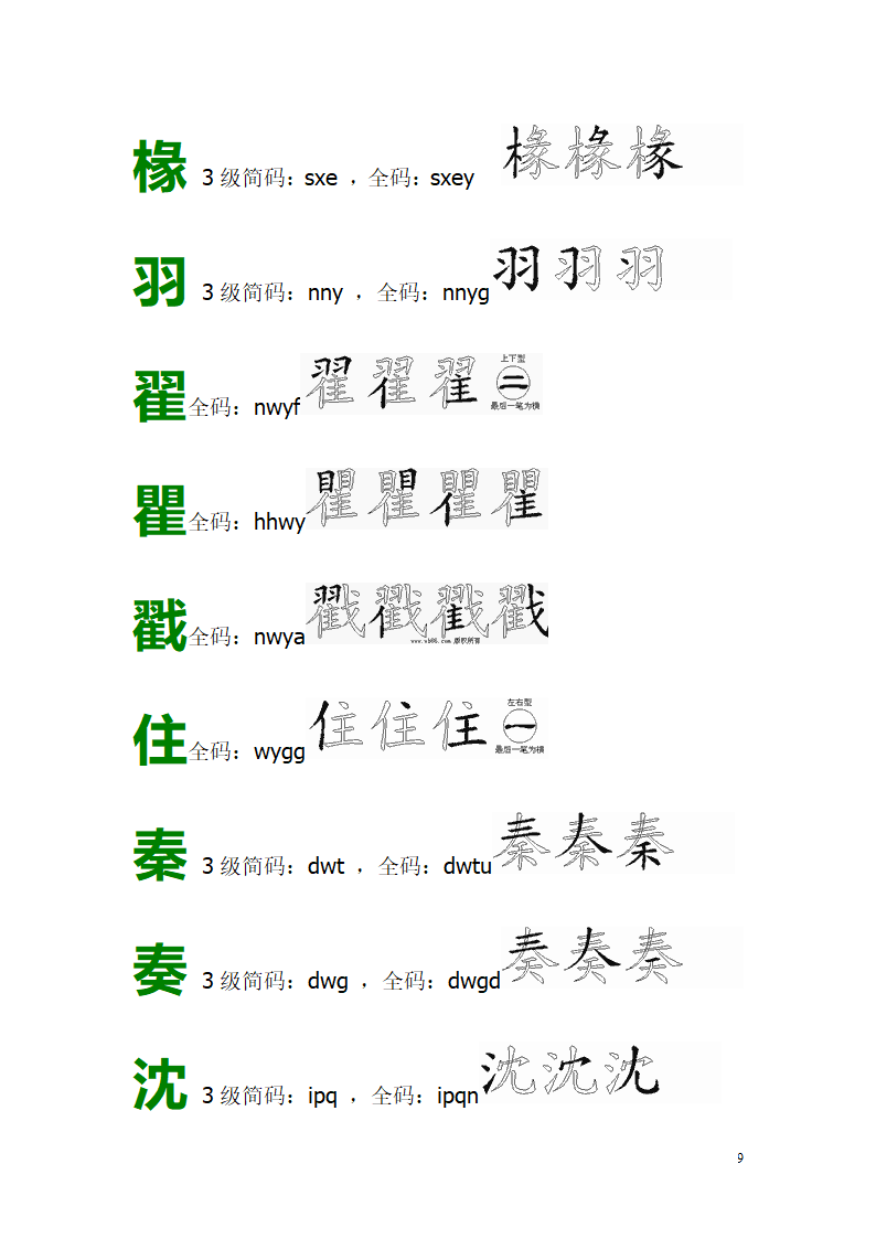 五笔易错字拆字图解第9页