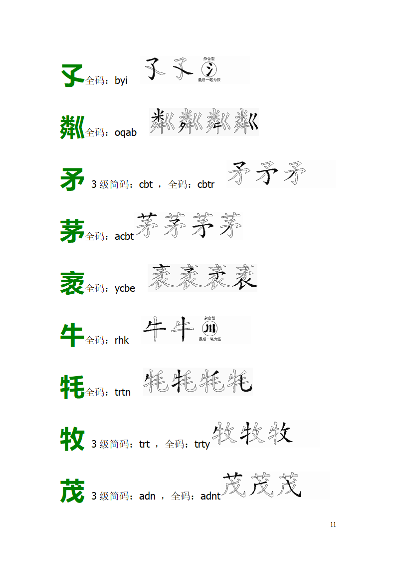 五笔易错字拆字图解第11页