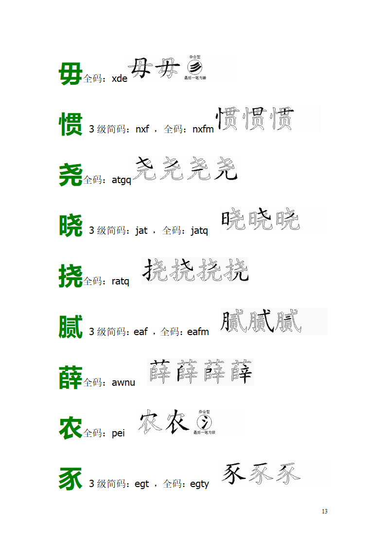 五笔易错字拆字图解第13页