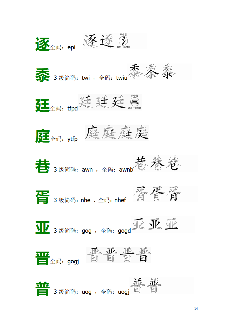 五笔易错字拆字图解第14页