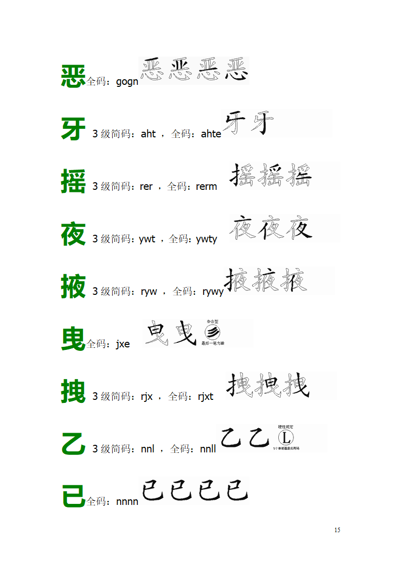 五笔易错字拆字图解第15页