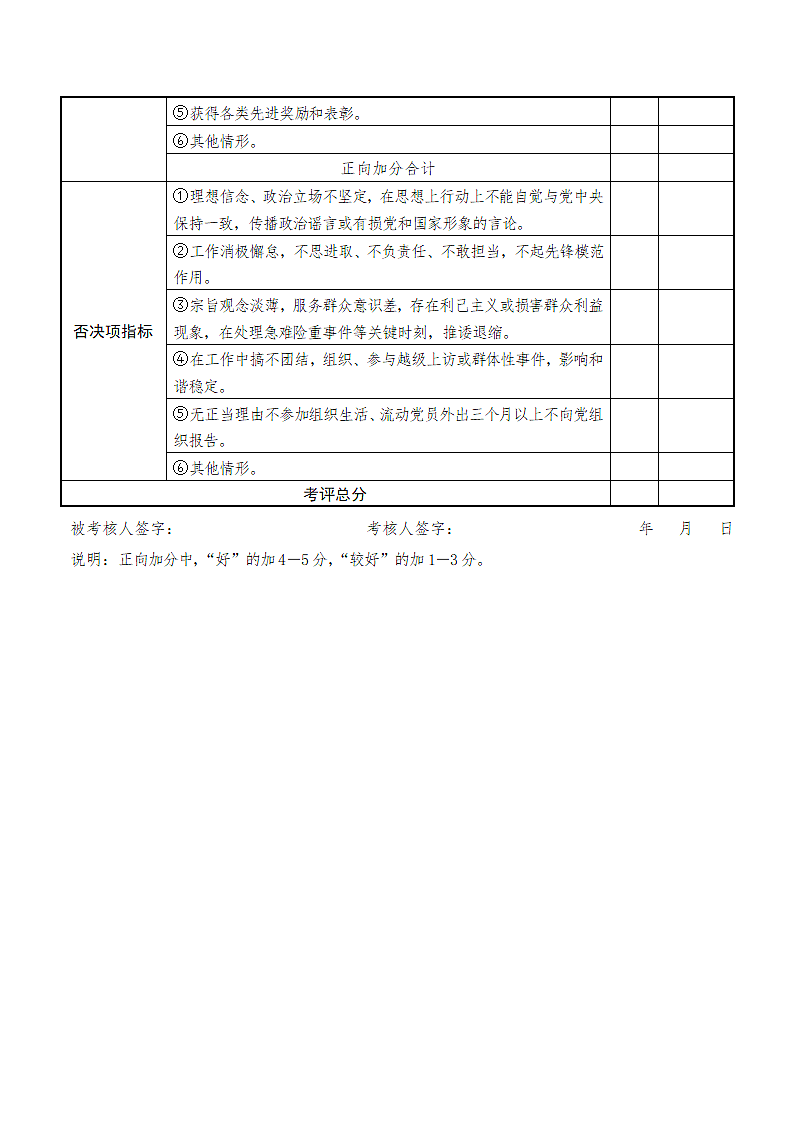 党员先锋指数个人考评表第2页