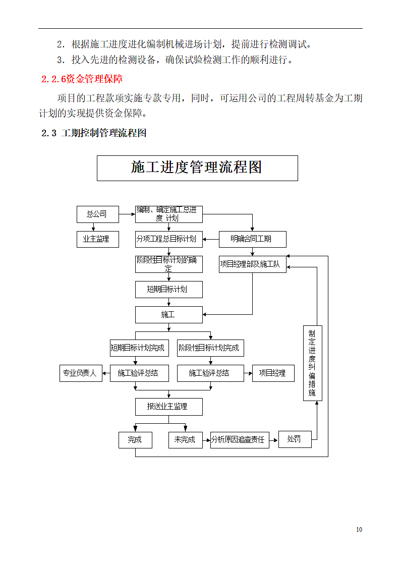 湖北某厂房钢结构施工方案.doc第10页