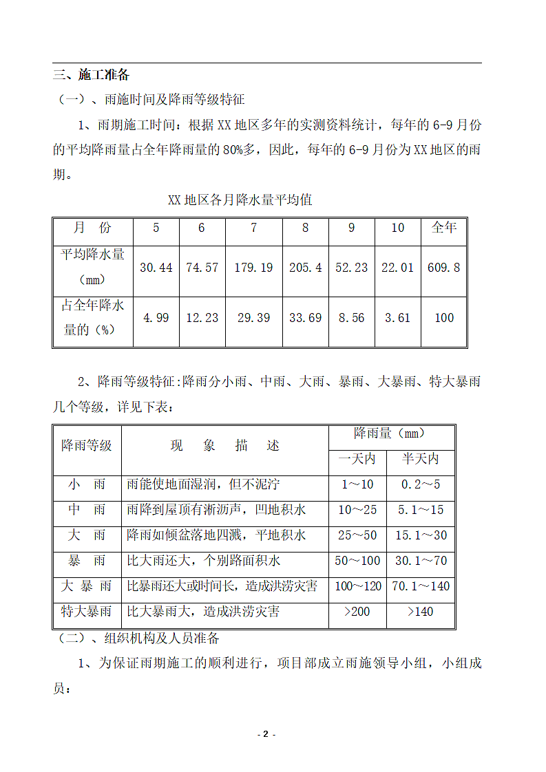 雨季施工方案.wps第5页