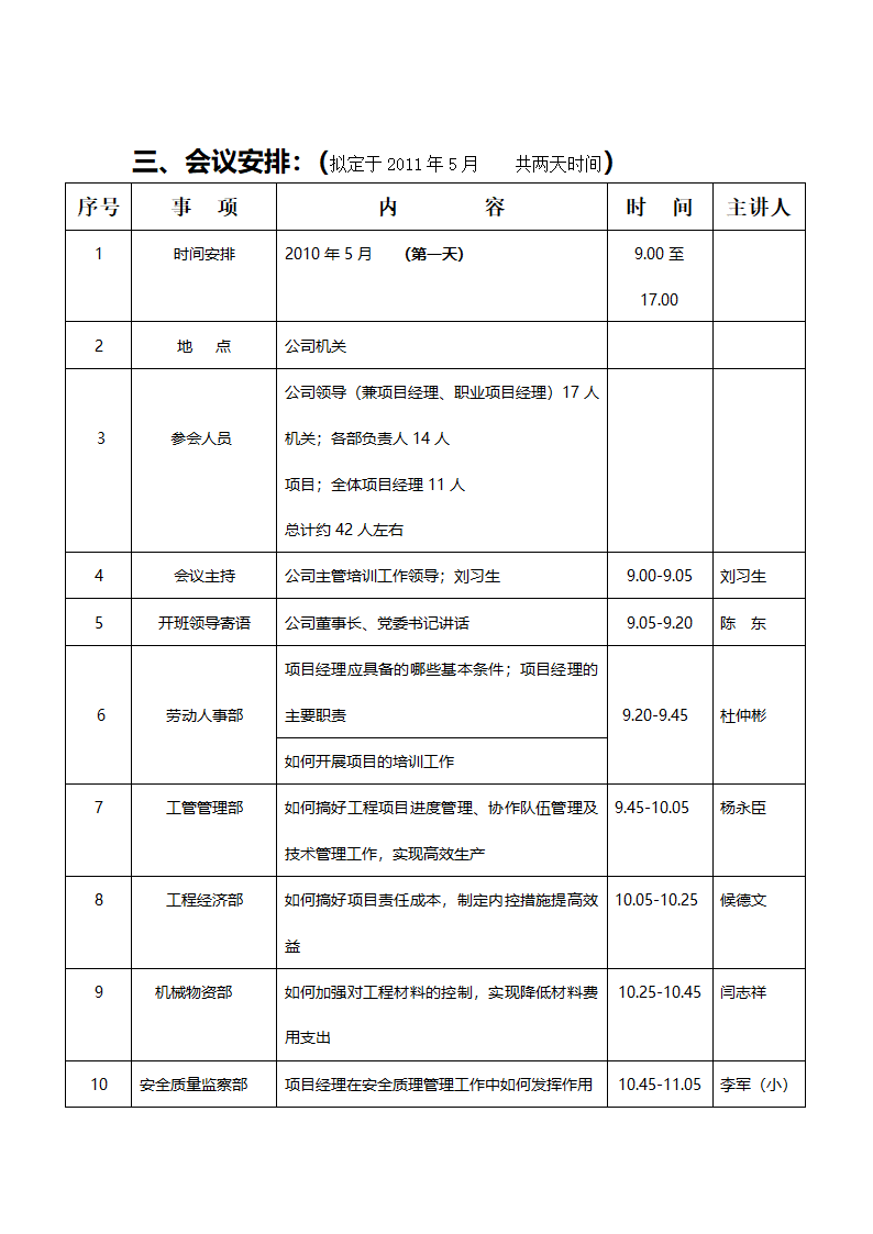 项目经理培训策划第2页