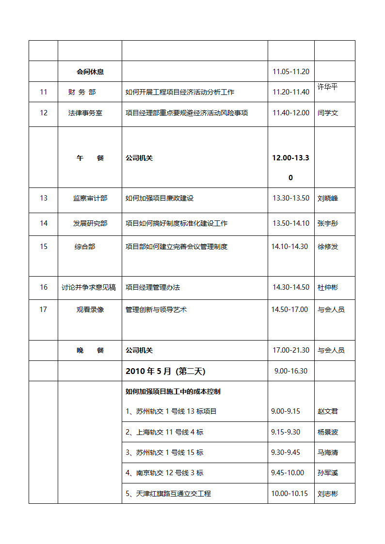 项目经理培训策划第3页