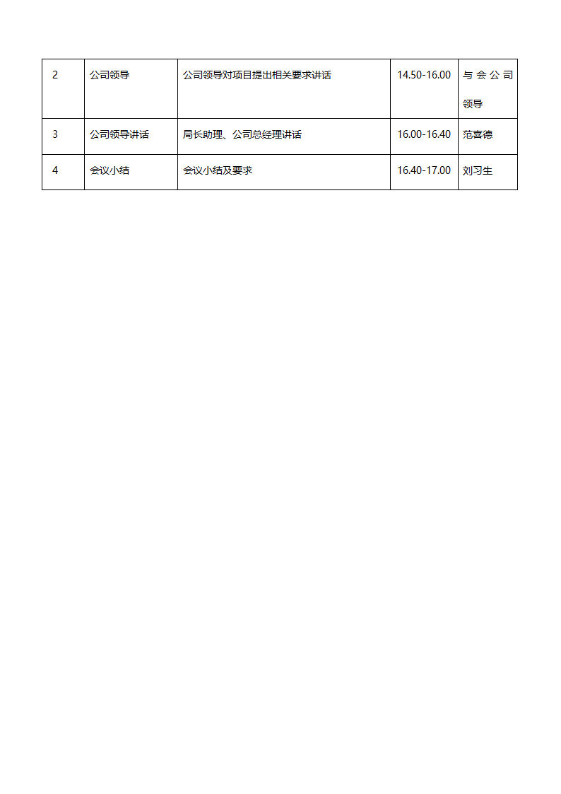 项目经理培训策划第5页