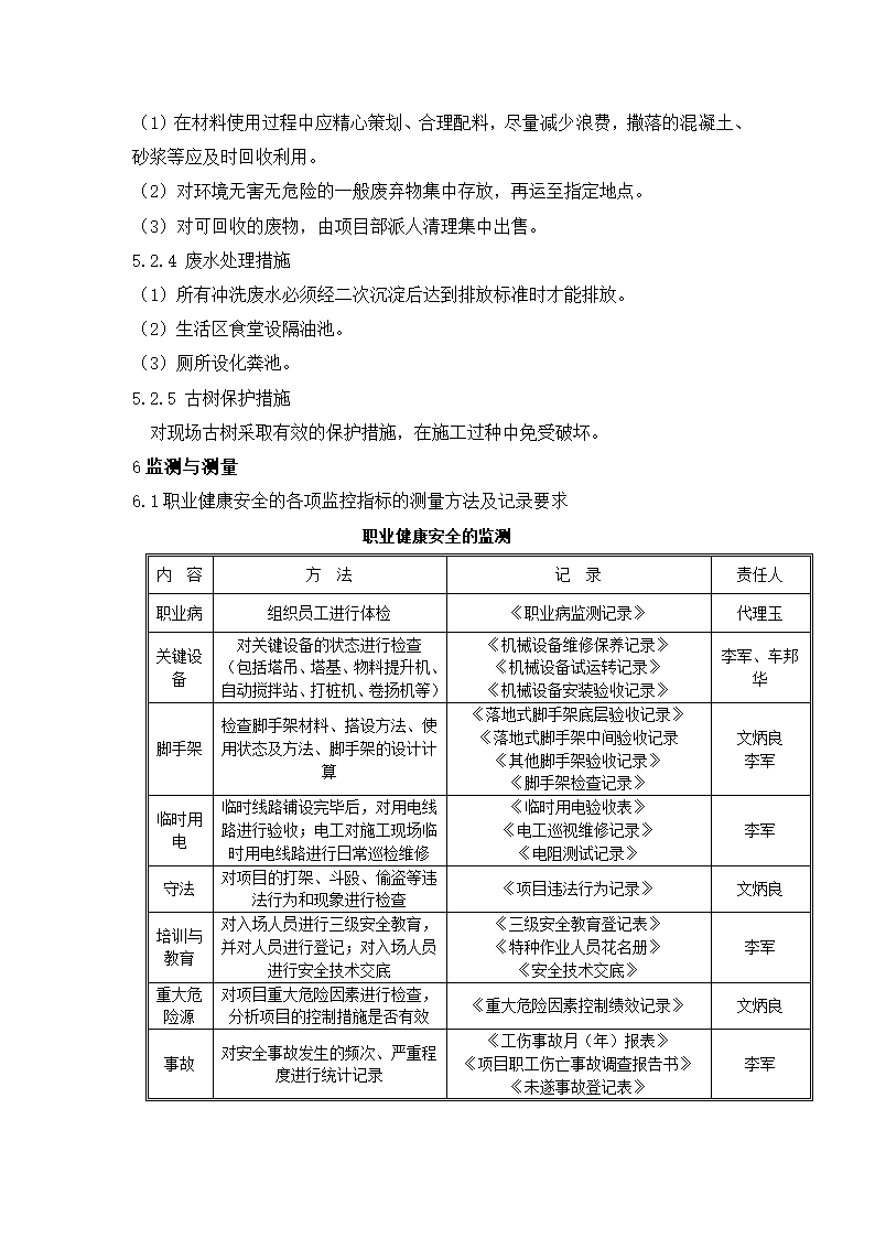 项目策划思路第35页