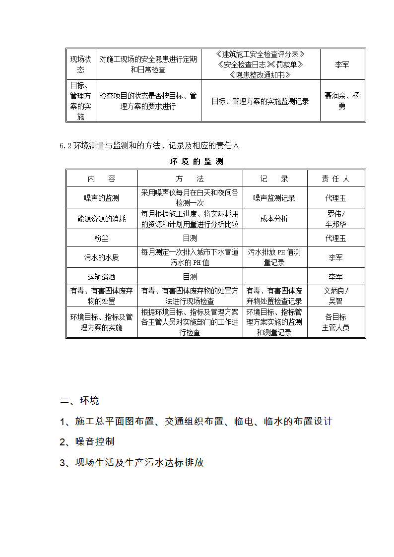 项目策划思路第36页