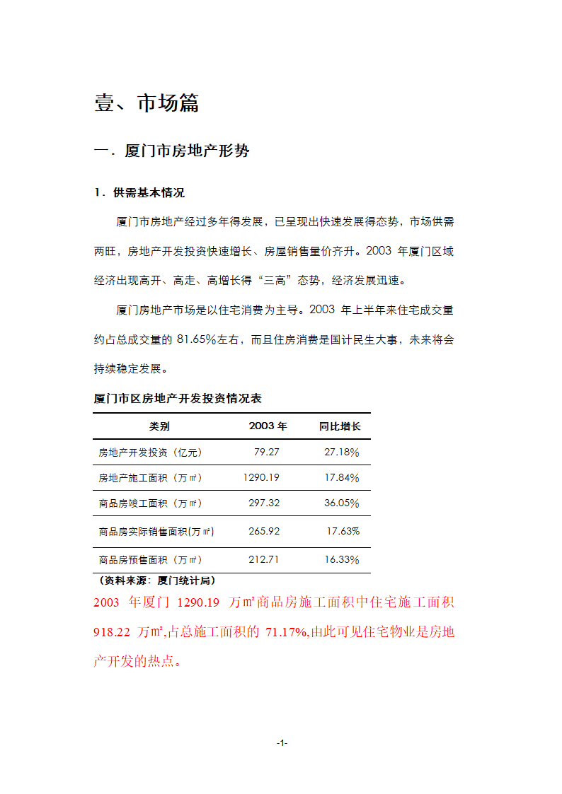 厦门某烂尾楼项目策划第2页