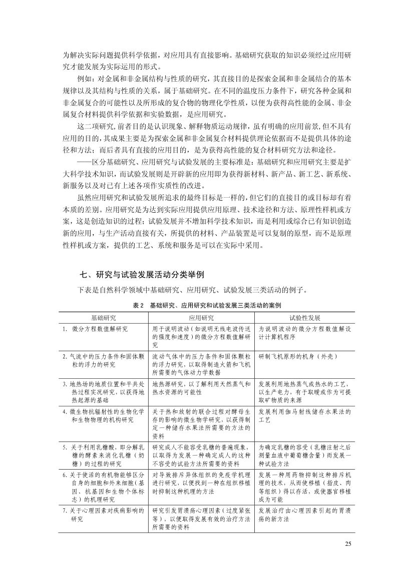 科技统计与科技指标第27页