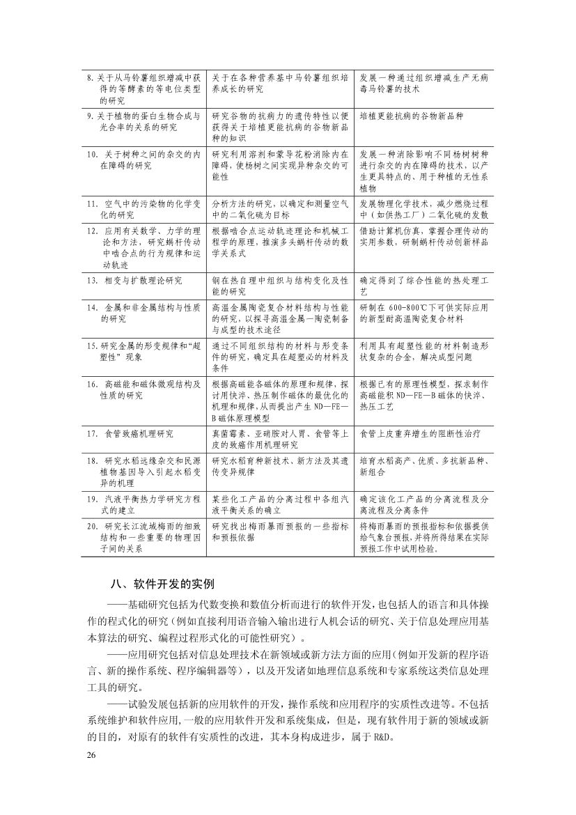 科技统计与科技指标第28页