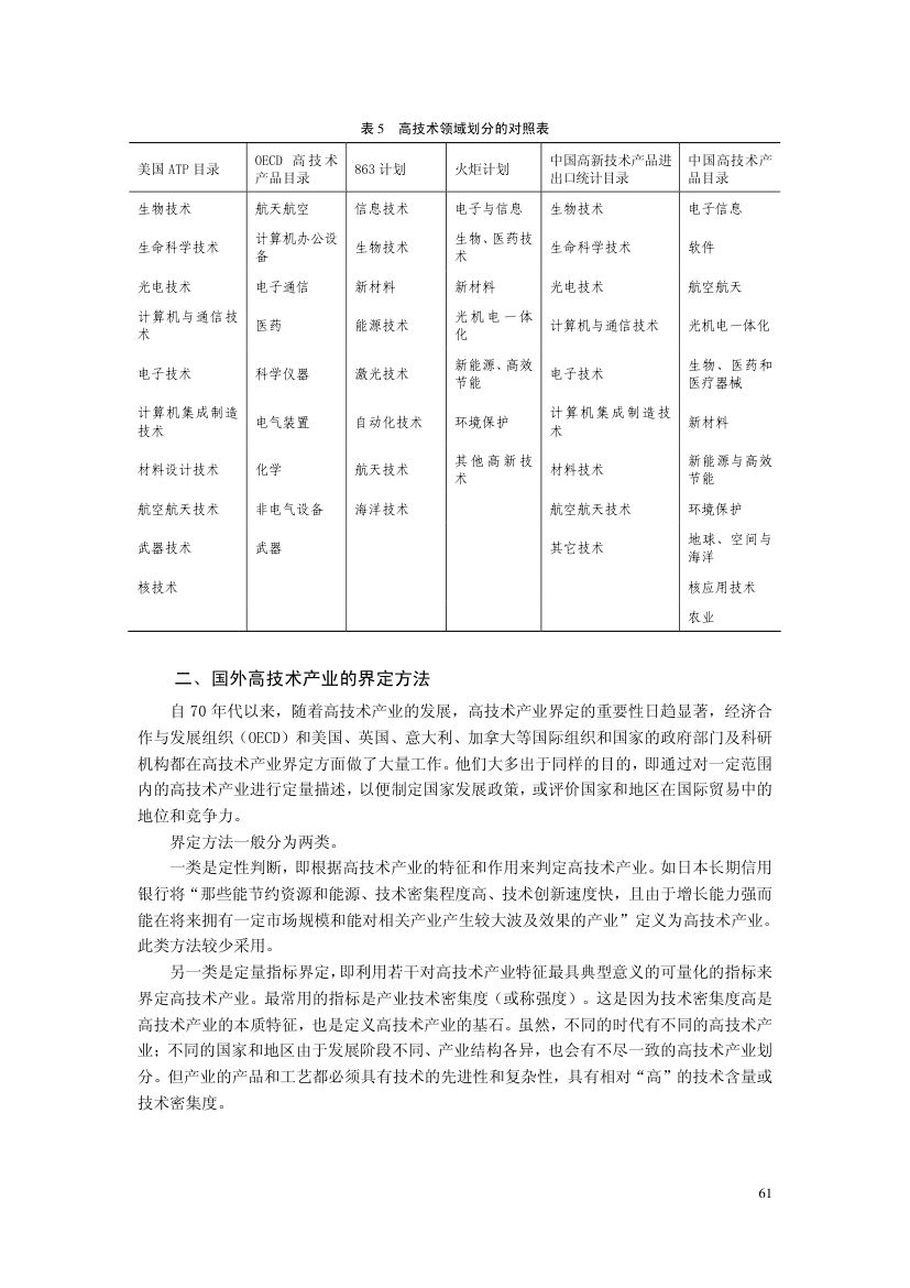 科技统计与科技指标第63页