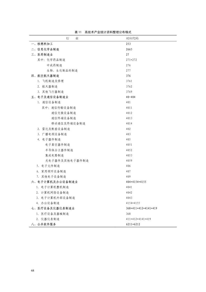 科技统计与科技指标第70页