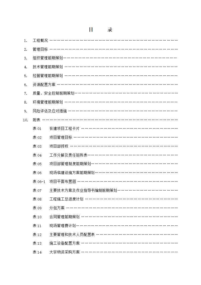 项目前期策划编制大纲第2页