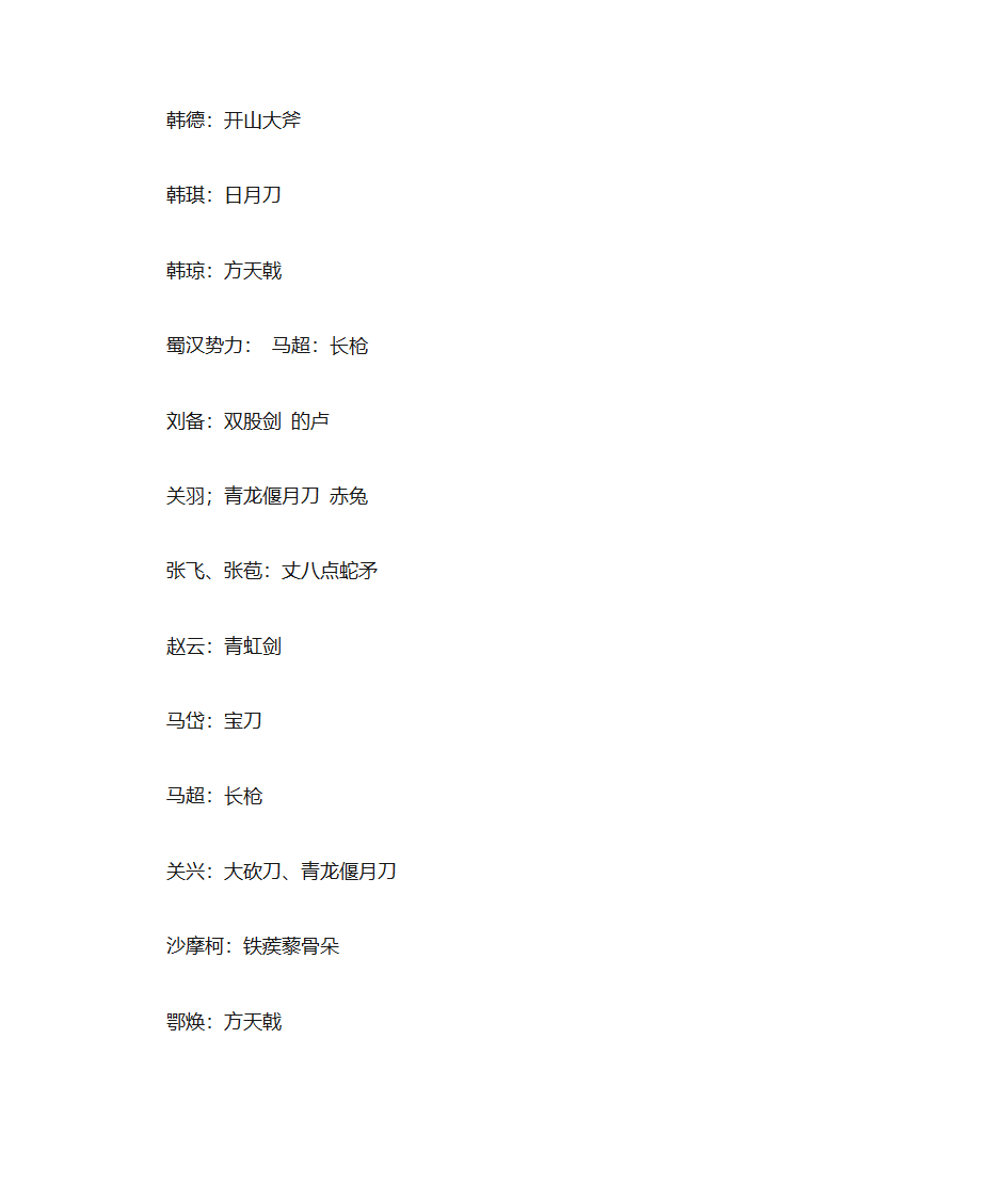 《三国演义》中的武器第3页