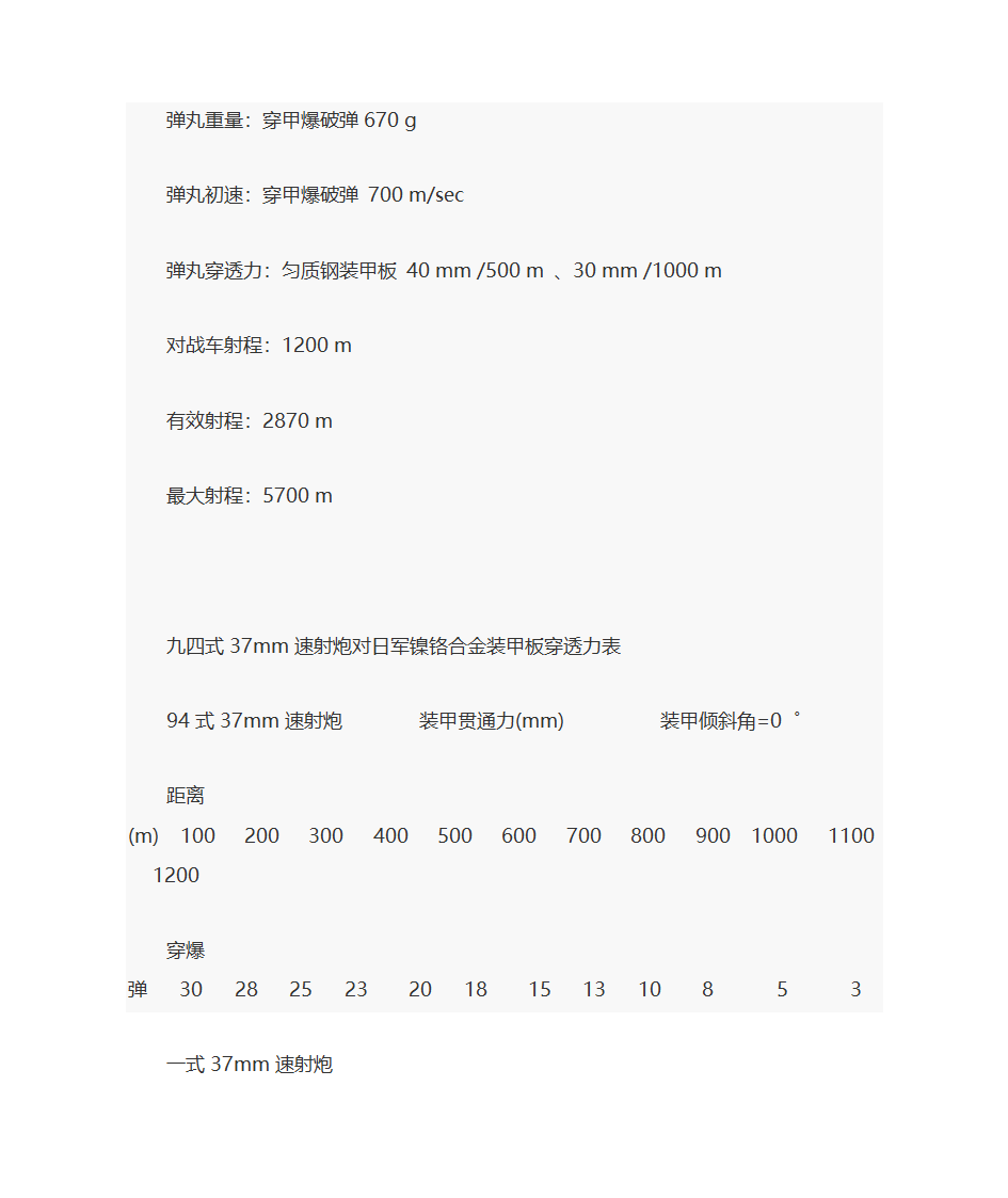 二战日本炮兵武器全集第2页