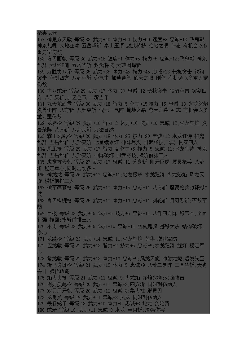 枪类武器第1页