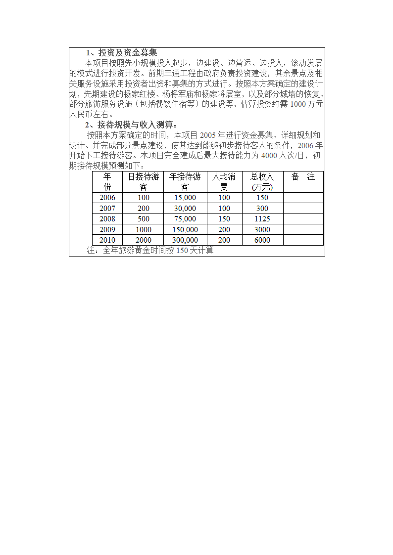 旅游开发项目方案策划第7页