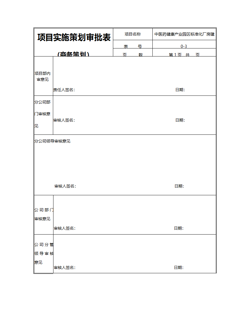 项目实施策划审批表