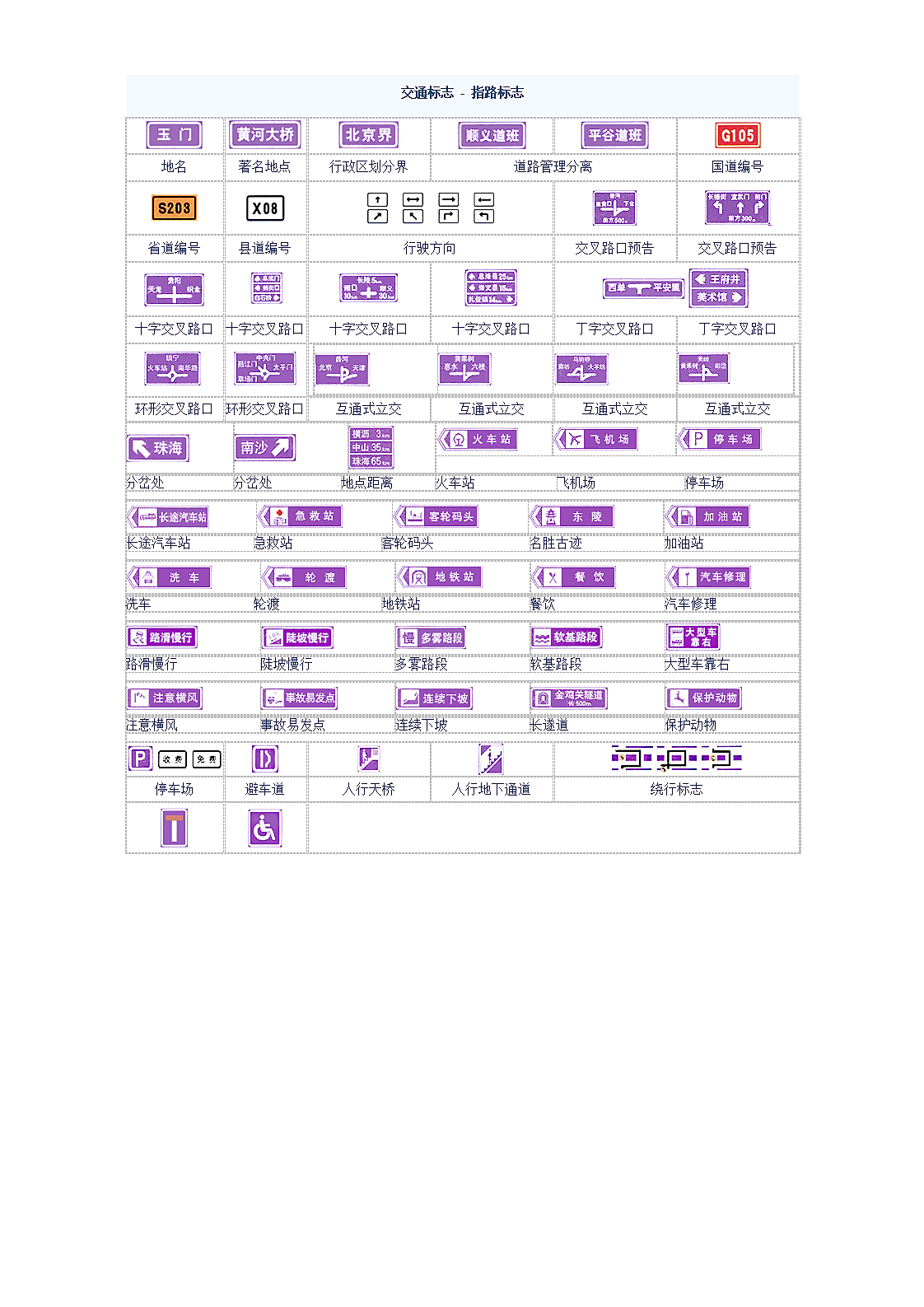 交通标志图片大全驾考资料第9页