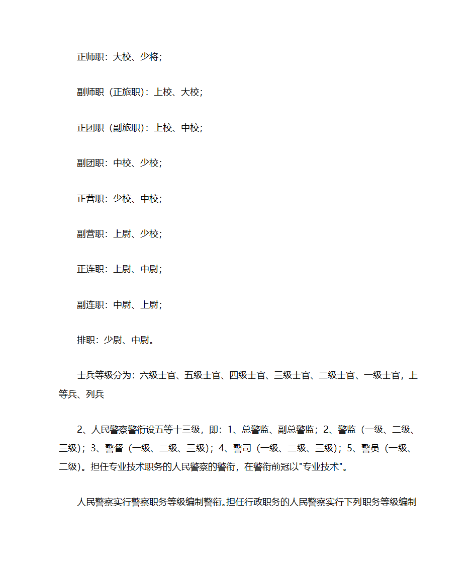 警衔与军衔的区别第2页