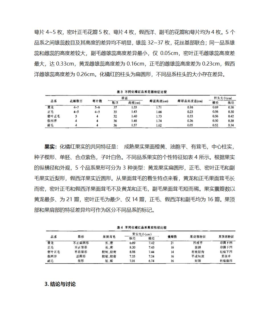 化橘红第5页