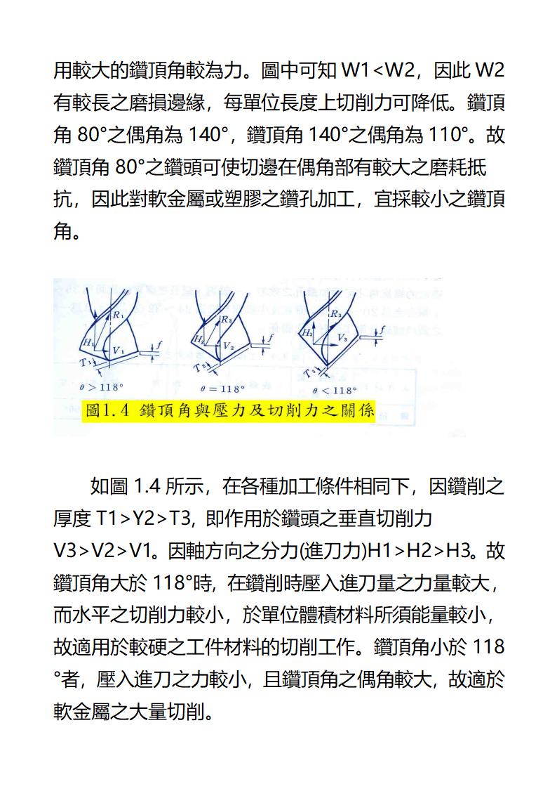 钻头各部位名称第3页