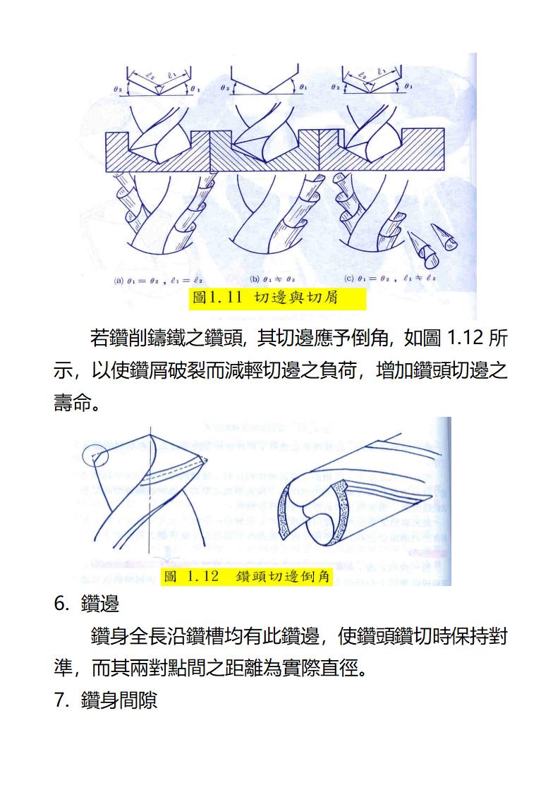 钻头各部位名称第11页