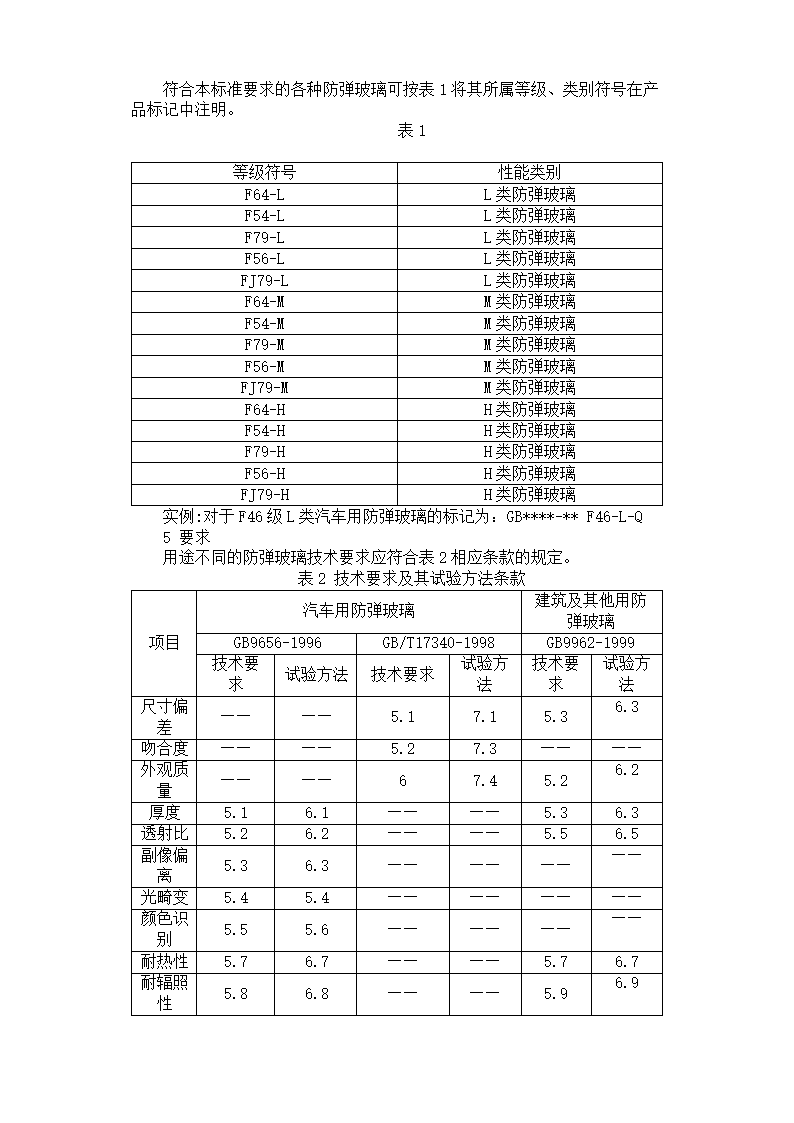 防弹玻璃标准第3页