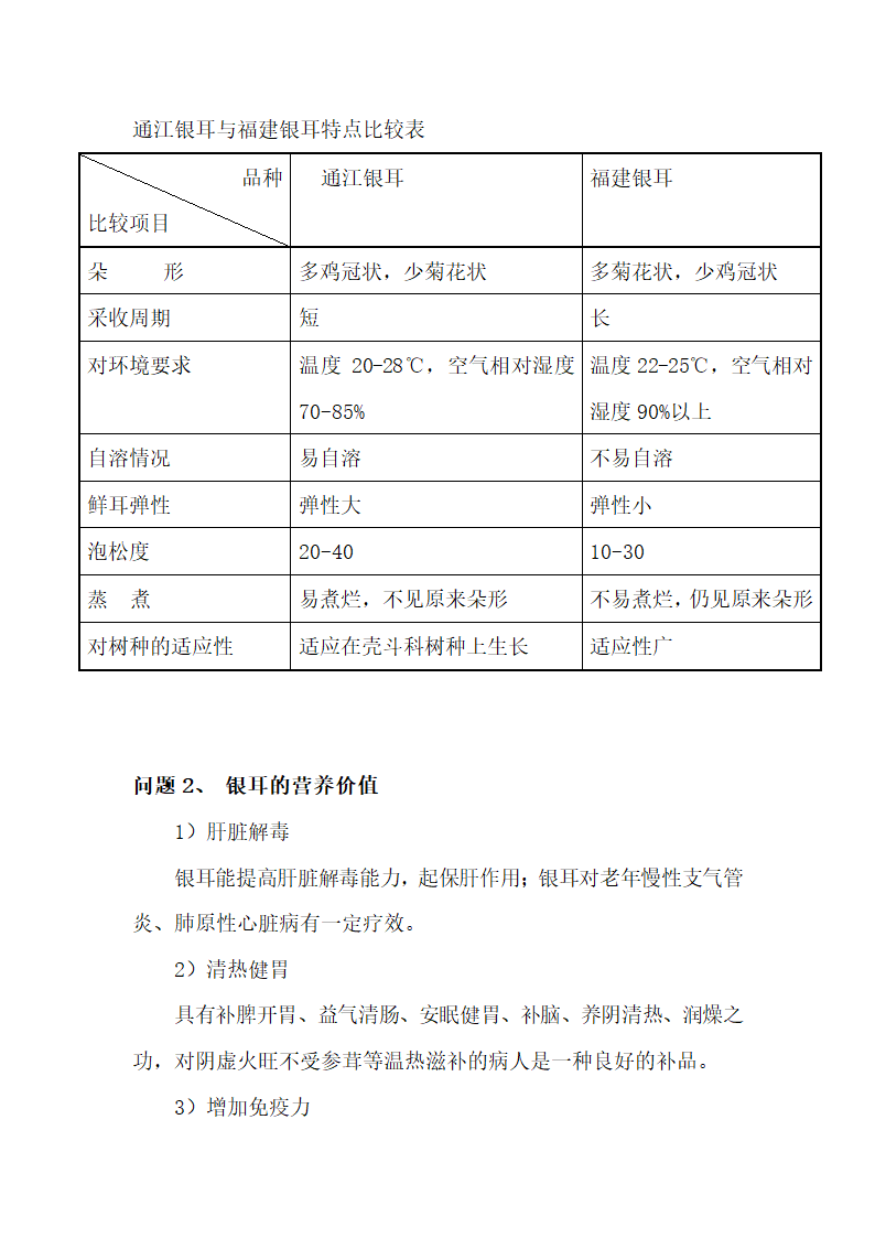 银耳基本知识第3页