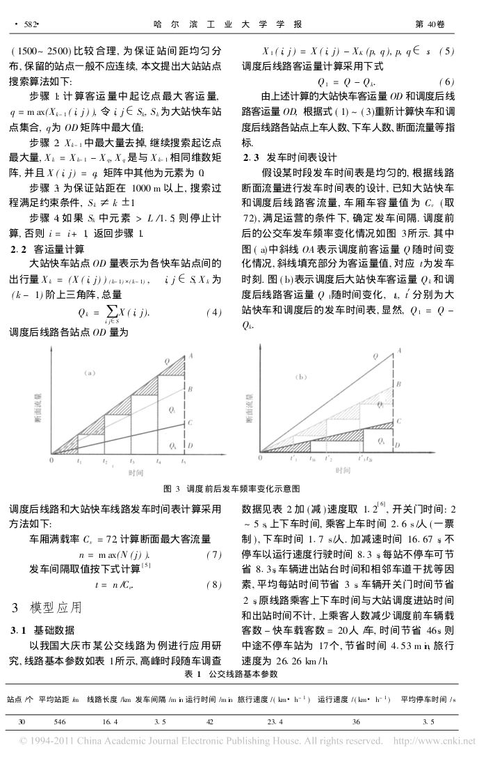 公共交通大站快车调度模型第3页